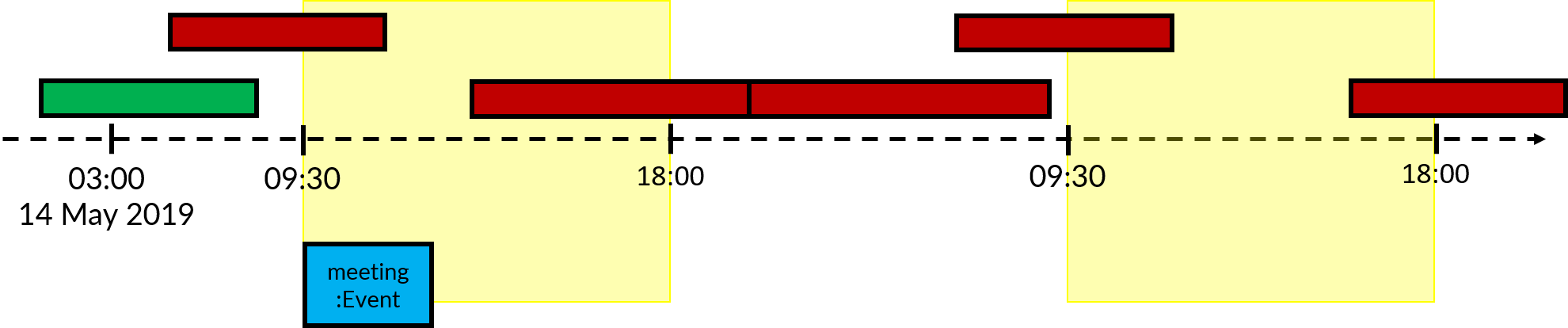 MeetCommandLogic3