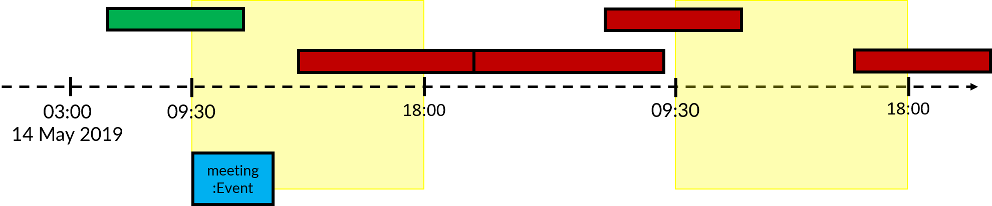 MeetCommandLogic4