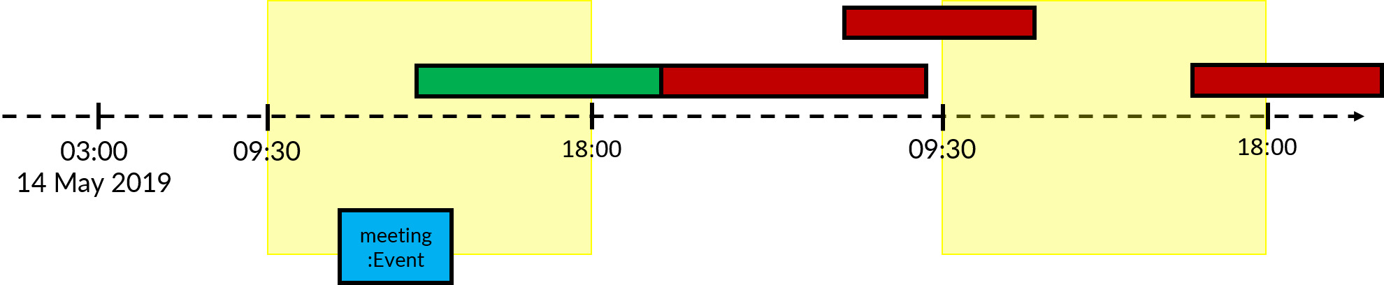 MeetCommandLogic5