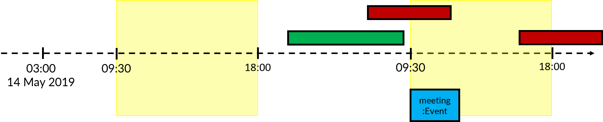 MeetCommandLogic6a